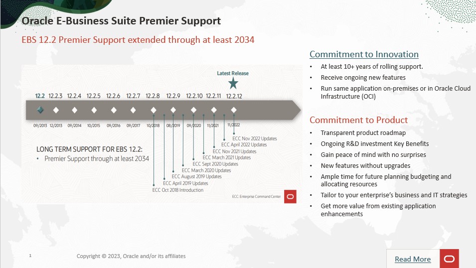 Oracle EBS – 30-years of innovation